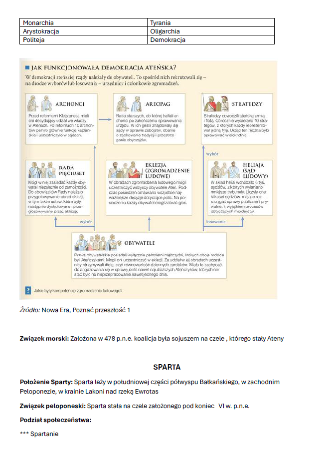 Historia_ekspozycja1.2