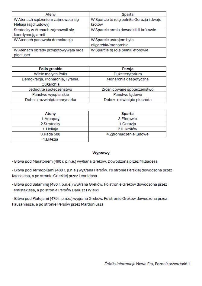 Historia_ekspozycja1.4